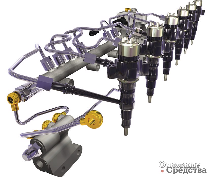 Система подачи топлива типа Common Rail используется в большинстве современных дизельных двигателей внутреннего сгорания