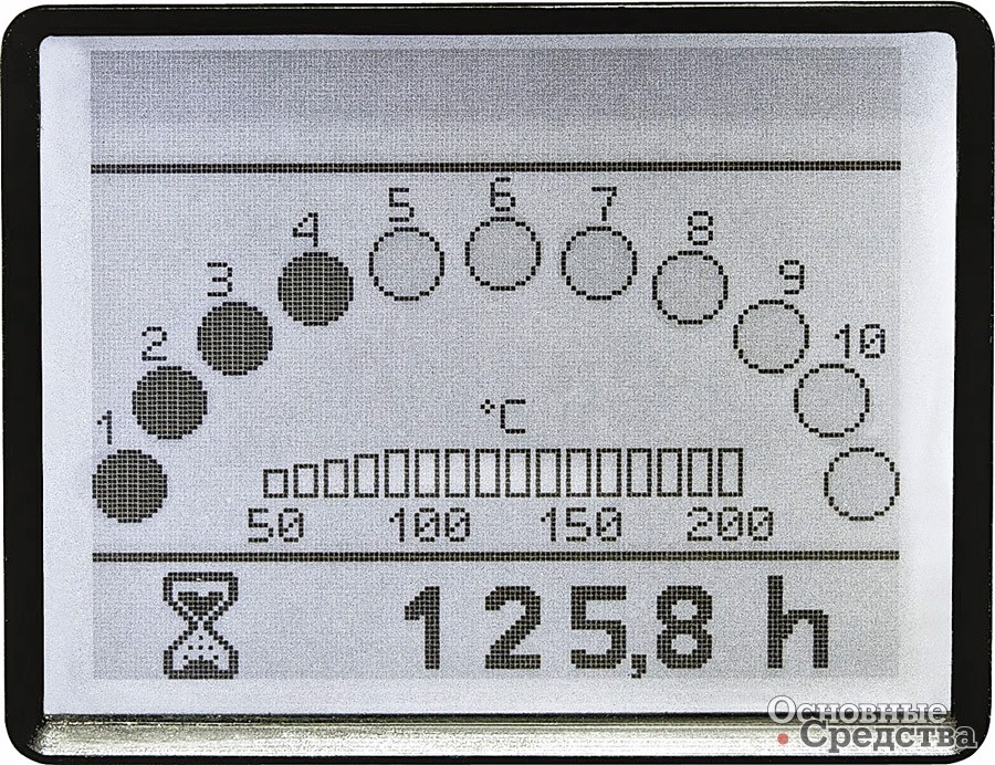 Плотномер Bomag Economizer