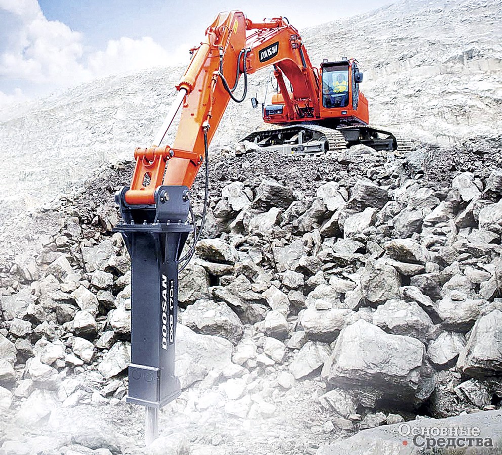 Doosan