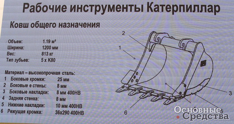 Техническая характеристика экспериментального ковша Caterpillar