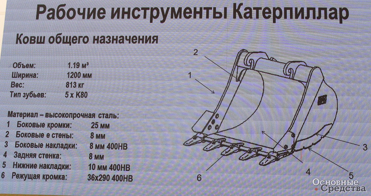 Техническая характеристика экспериментального ковша Caterpillar
