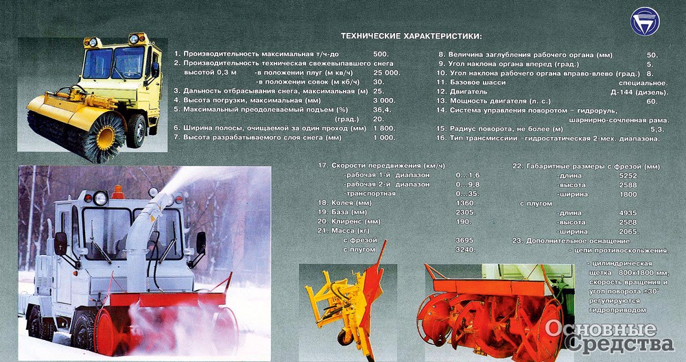 Страница рекламного проспекта снегоуборочной машины ДЭ-242 «Вьюга»