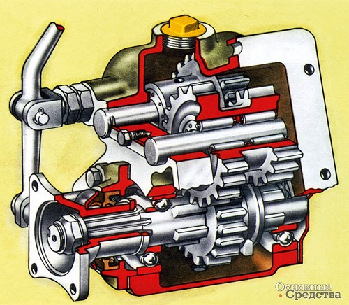 Коробка отбора мощности автомобиля ЗИЛ-131
