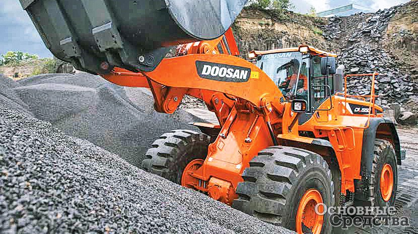 Doosan