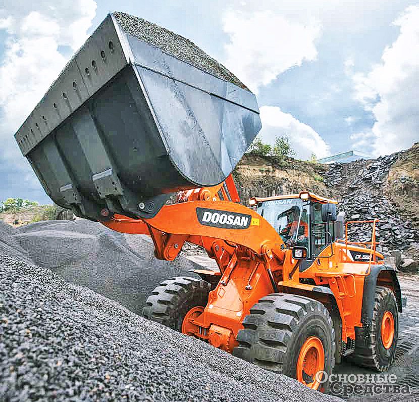 Doosan