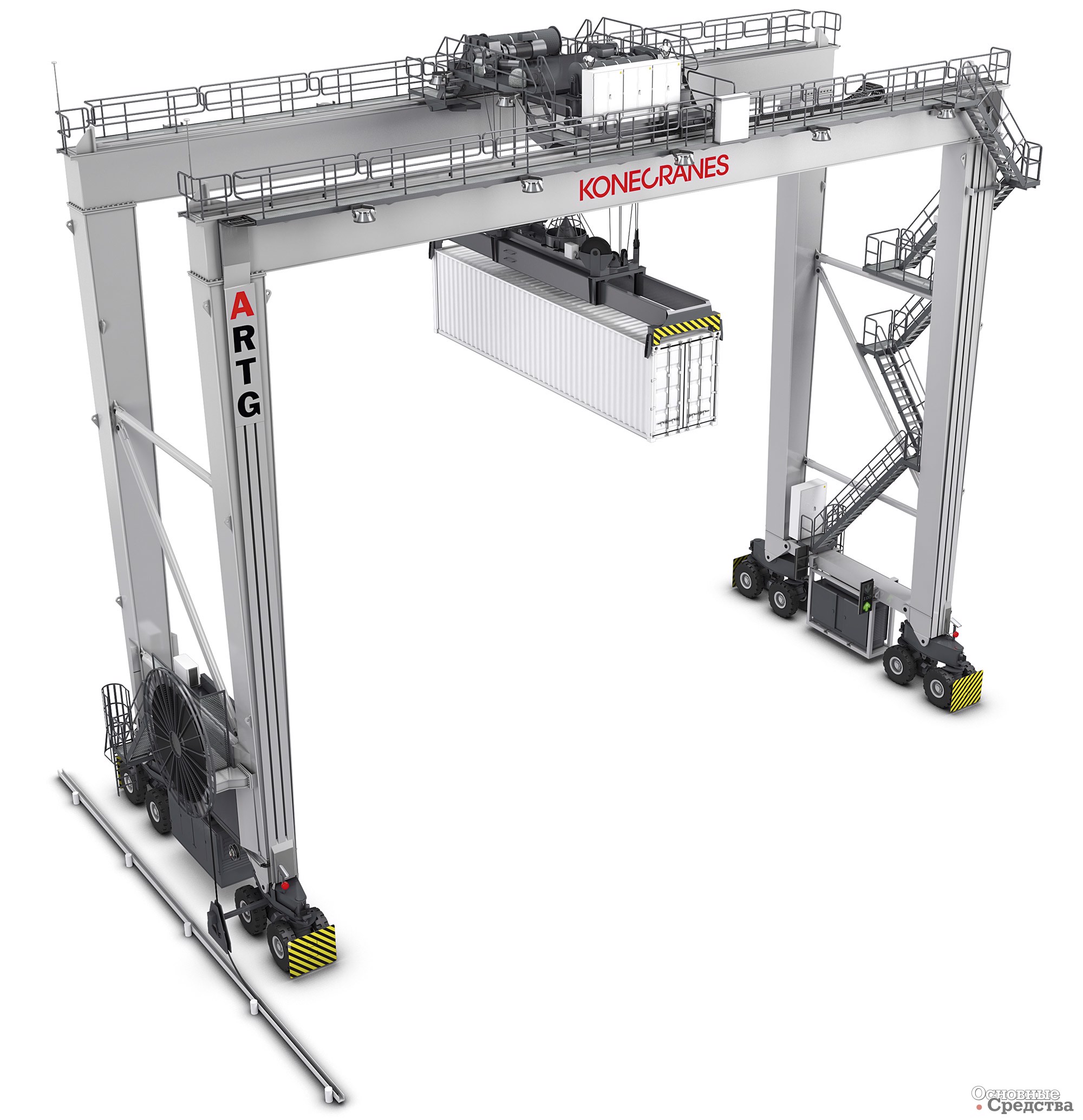 Konecranes ARTG