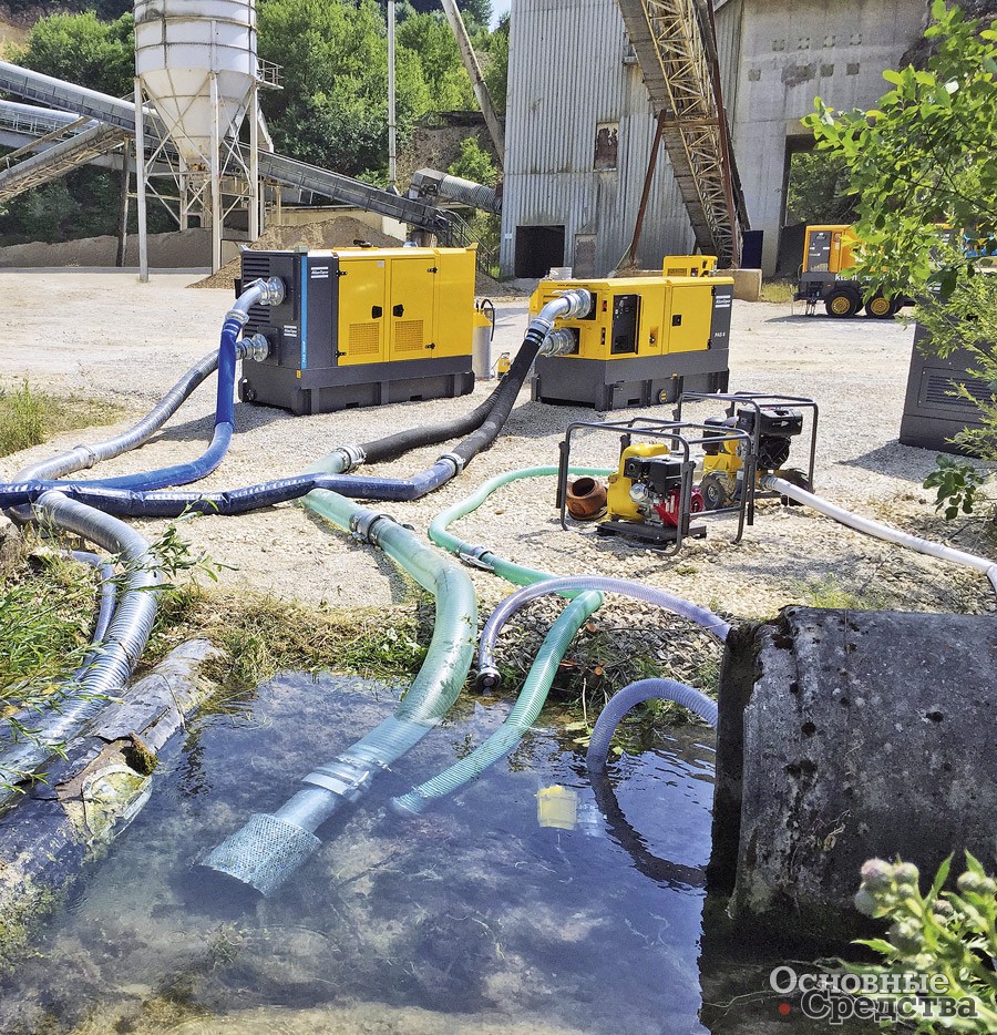 Водоотливные насосные станции Atlas Copco