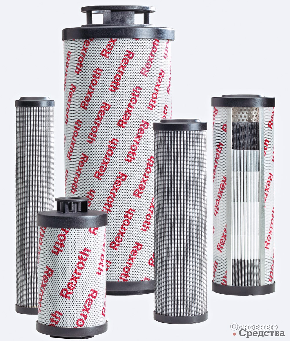Bosch Rexroth