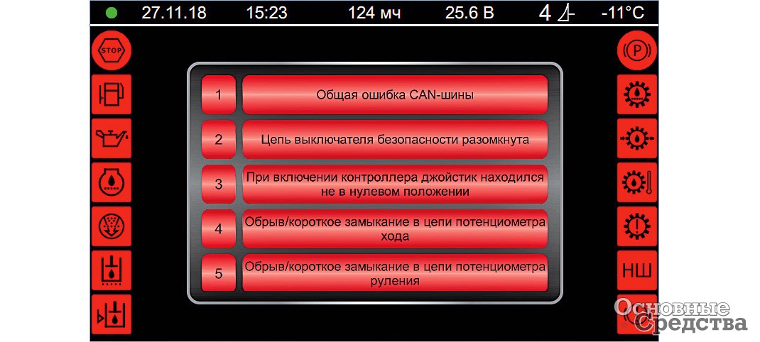 Пример интерфейса панели приборов ДМ-01