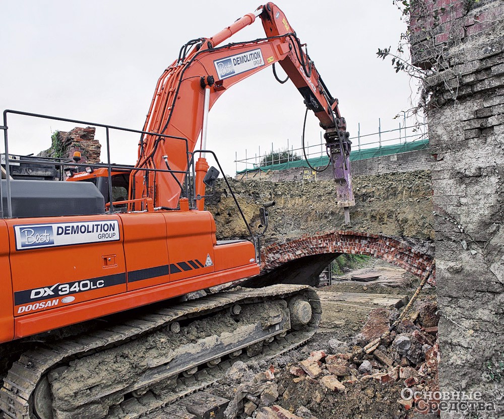 Doosan
