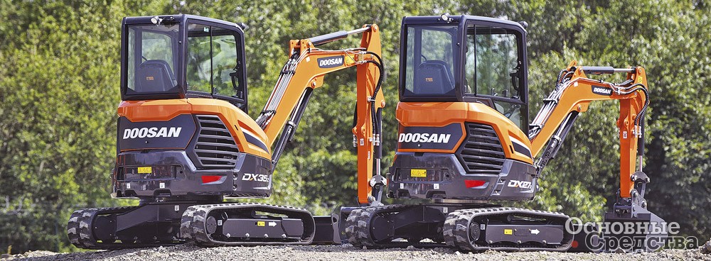 Doosan