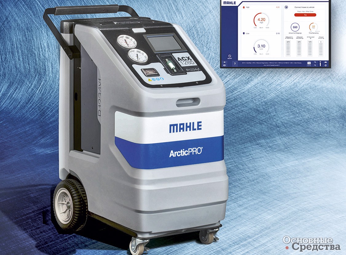 MAHLE