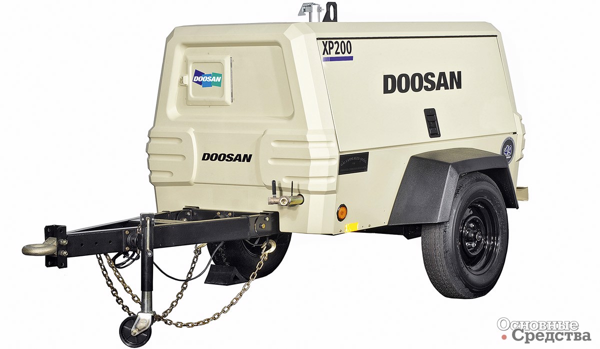 Doosan Portable Power