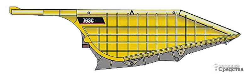 Рис. 19. Кузов с повышенной производительностью
