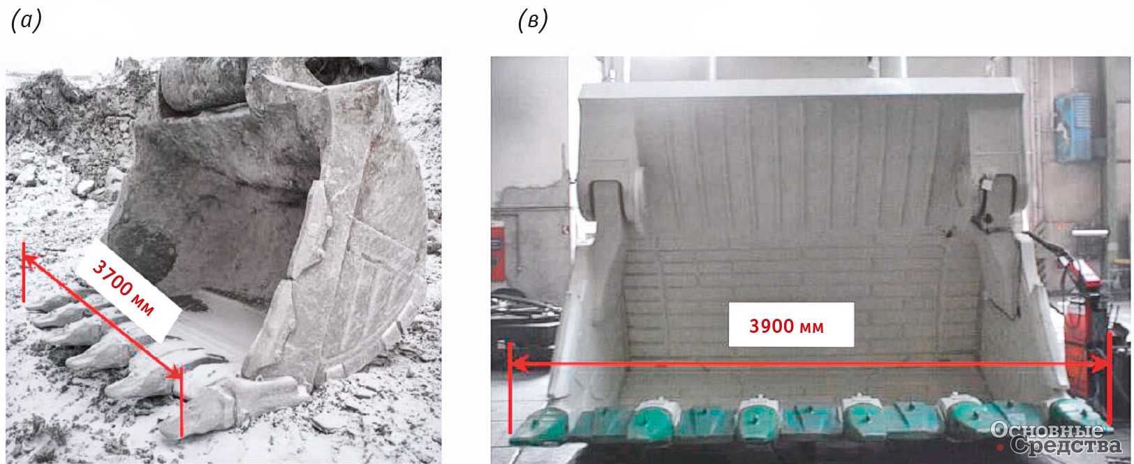 Рис. 4. Ковши экскаваторов обратной (a) и прямой лопат (в) емкостью в 15 м3