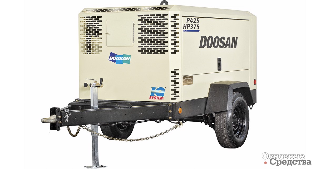 Doosan Portable Power