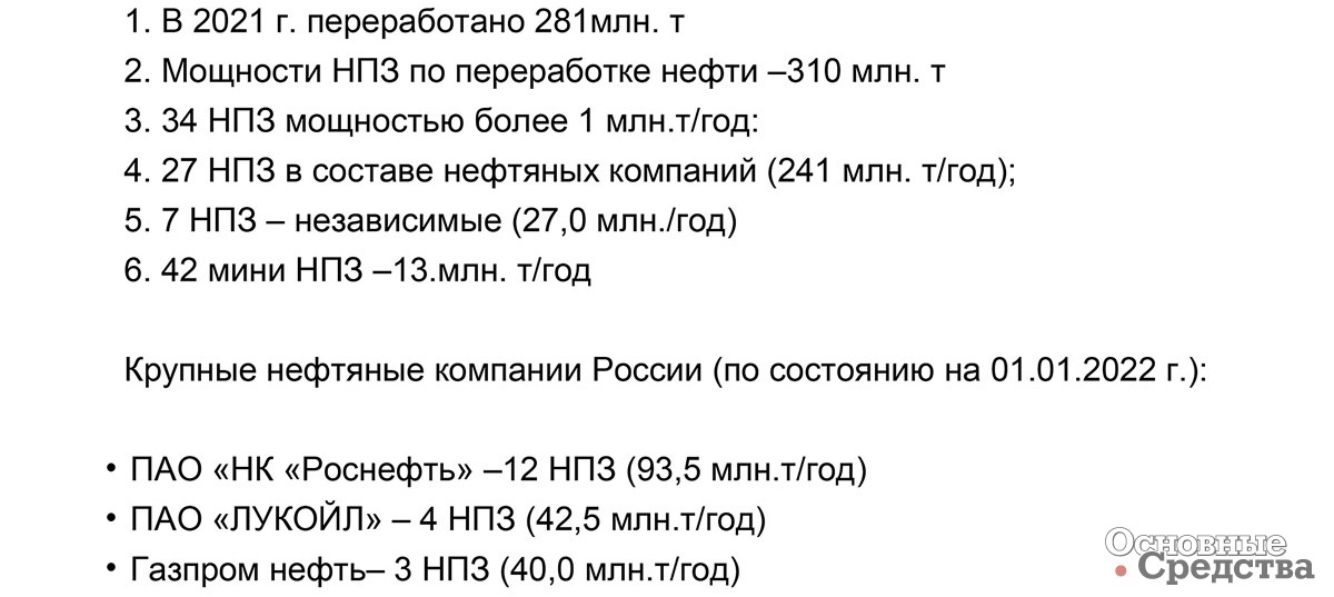 Рис. 7. Текущее состояние нефтеперерабатывающих заводов России