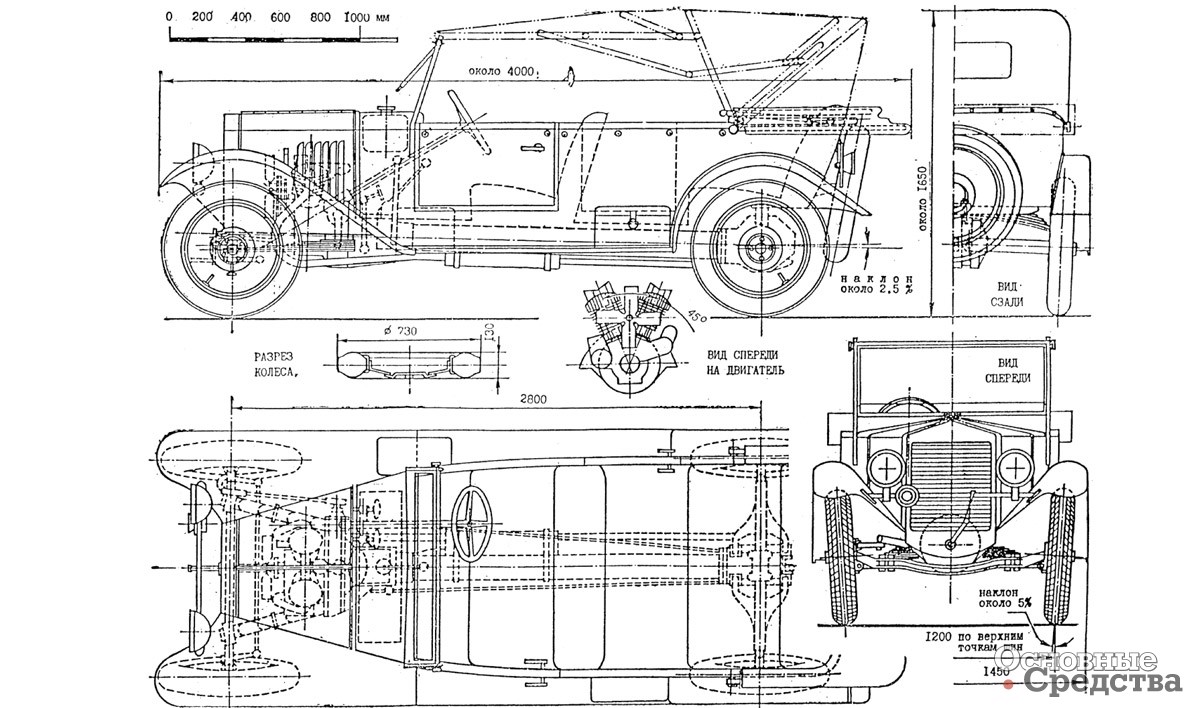 Приложение 3. Схема автомобиля «НАМИ-1» Ю. А. Долматовского