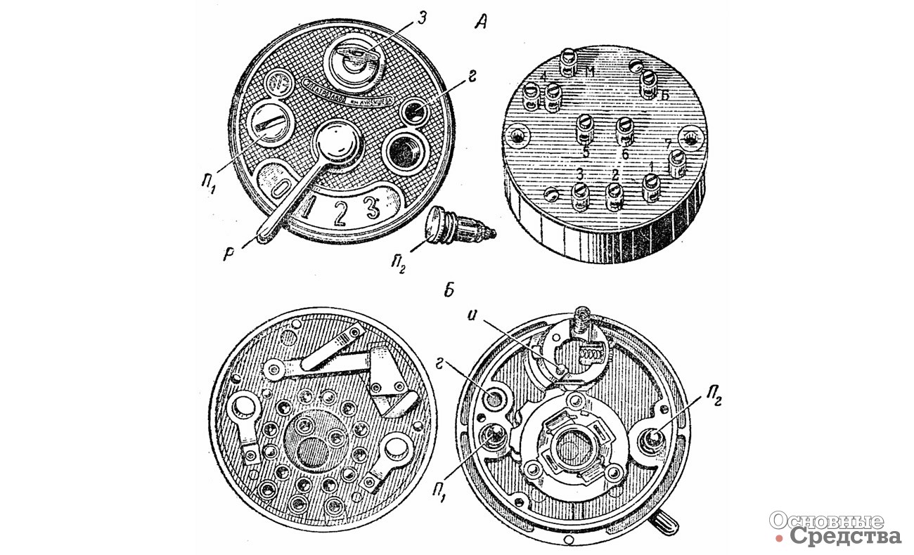 Автощиток Московского завода АТЭ:  А – внешний вид щитка с вывернутым предохранителем П2 и его оборотная сторона;  Б – механизм щитка со снятой крышкой. З – ключ зажигания, Р – рычажок, П1 и П2 – предохранители, г – гнездо