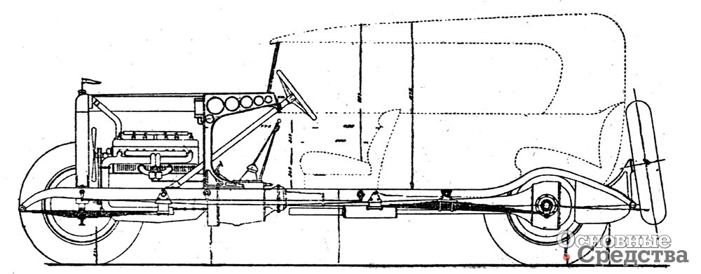 Рис. 3. Шасси штабного автомобиля