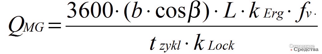 (м[sup]2[/sup]/час)