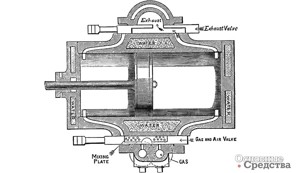 Рис.2