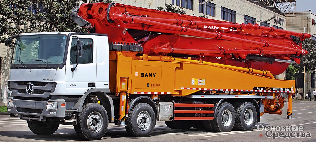 SANY