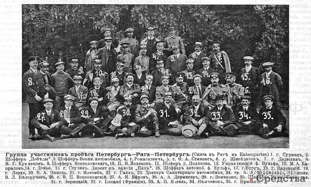 1909 г. Группа участников пробега