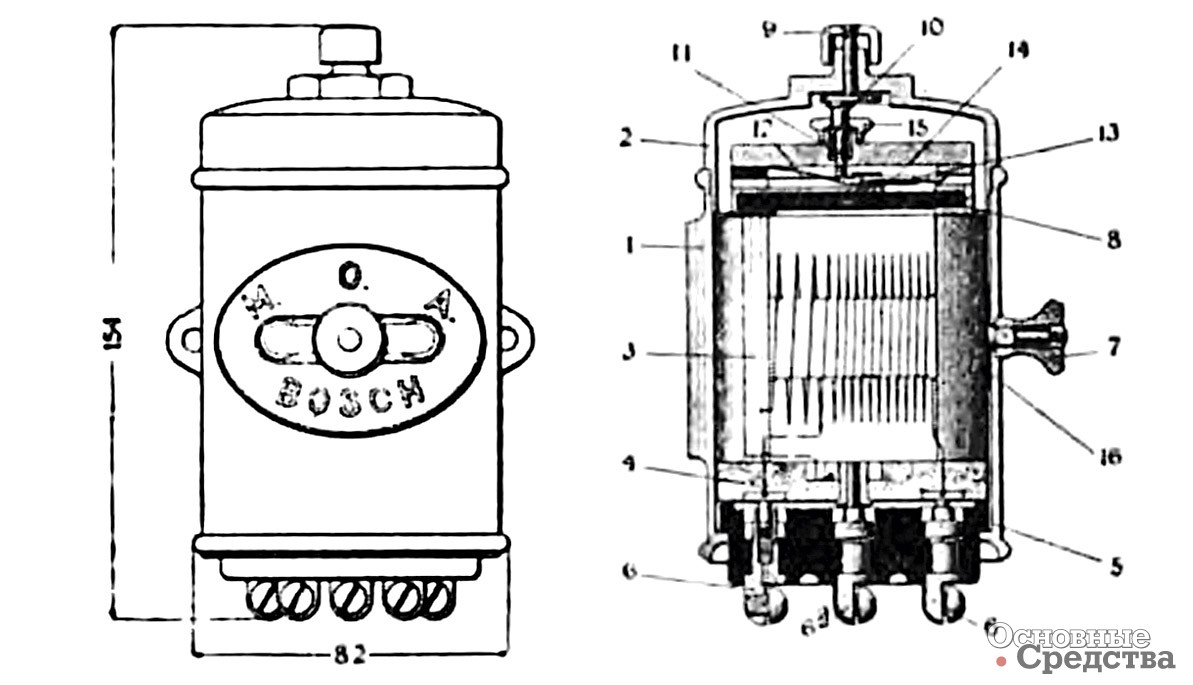 Вид и сечение катушки зажигания Bosch Dual/ Bosch-Doppelzündung