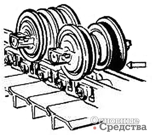 Равномерный износ рабочих поверхностей;