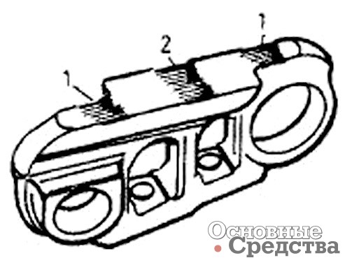 Неровный или ступенчатый износ