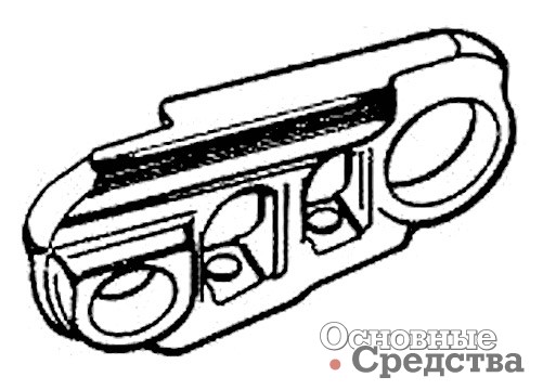 Износ боковых частей направляющих поверхностей