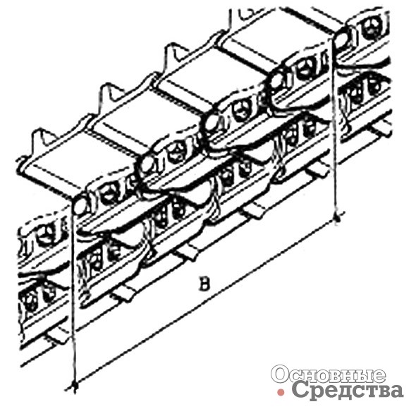 Измерение шага звеньев (износа внутри шарниров)