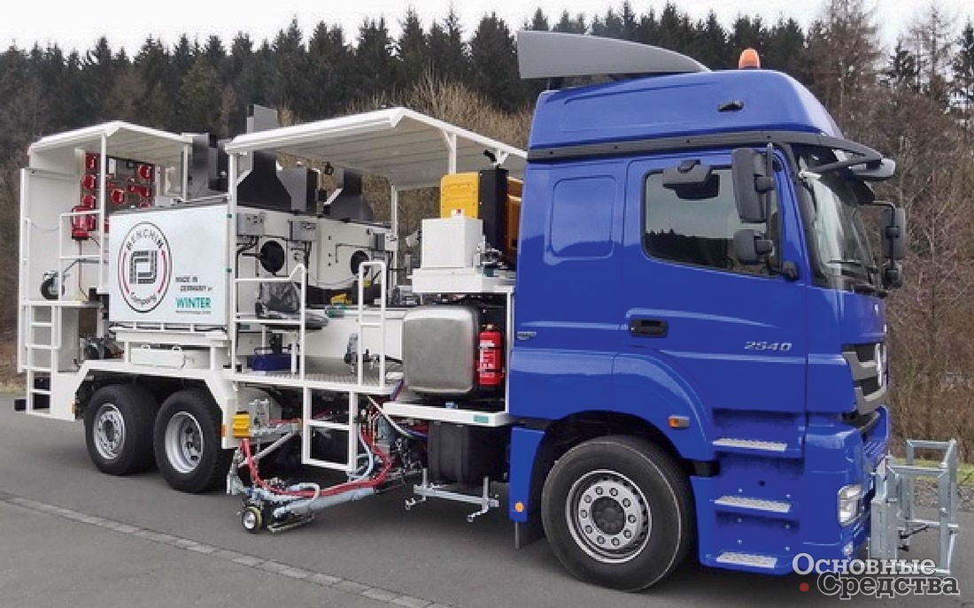 Winter WTE 3200 Termoplastic
