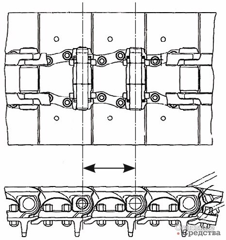 Расстояние между шарнирами траков