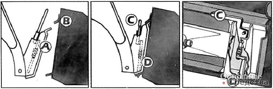 Рис. 2а Переходные крепящие устройства для навешивания сменного рабочего оборудования одноковшовых погрузчиков замкового типа (а) и со штоково-втулочным креплением (б)