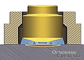 Под воздействием магнитного потока TungStuds приподнимается, возникает электрическая дуга