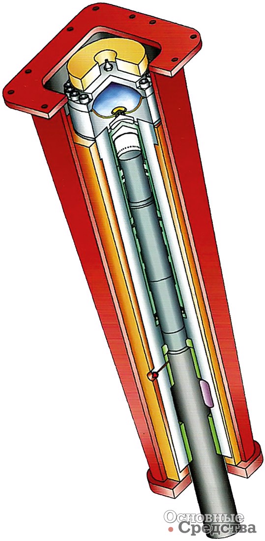 Рис. 6. Компоновка молота фирмы Socomec