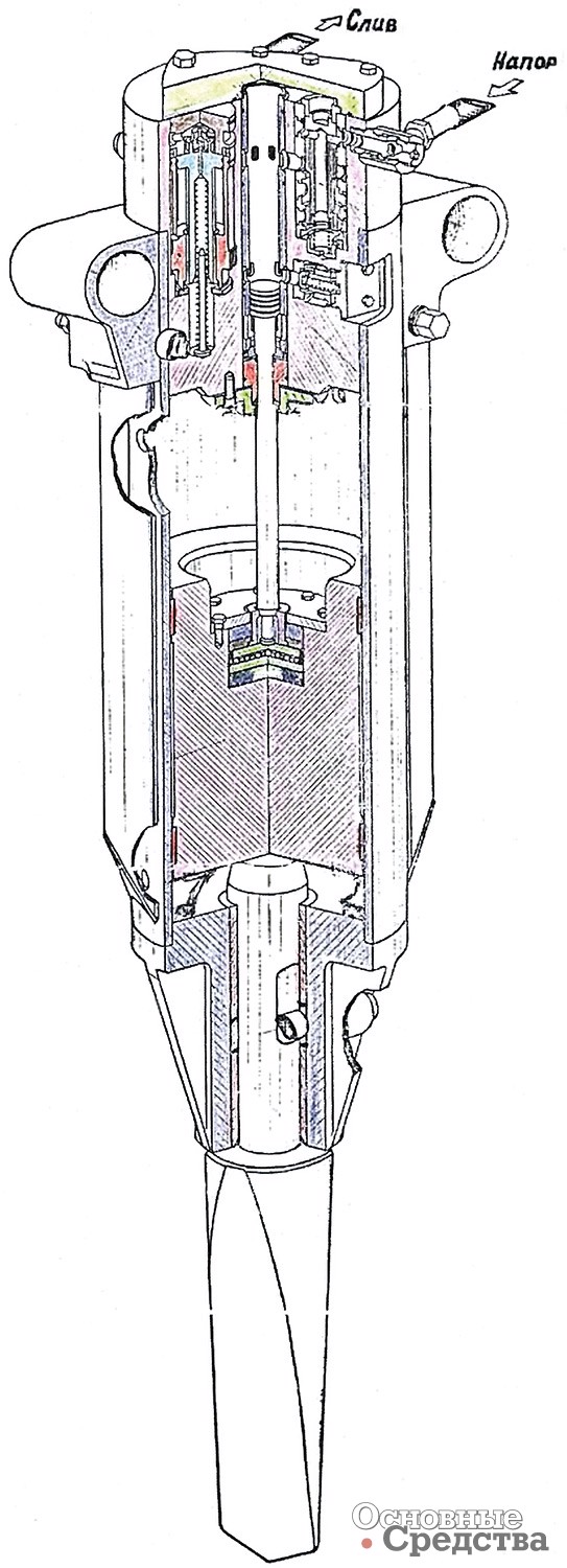 Рис. 7. Компоновка гидромолота СП-70