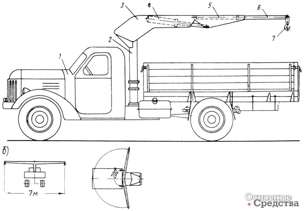 Кран 4030 на автомобиле ЗИЛ-164