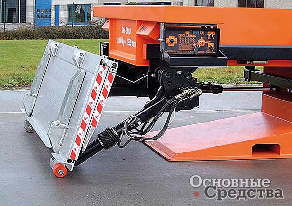 Выдвижной гидроборт Dhollandia DH-SMO г/п 750 и 1000 кг