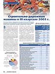 Строительно-дорожные машины в III квартале 2003 г.