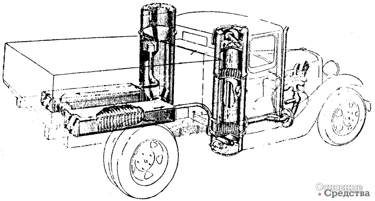 Так размещалось газогенераторное оборудование на ГАЗ-42
