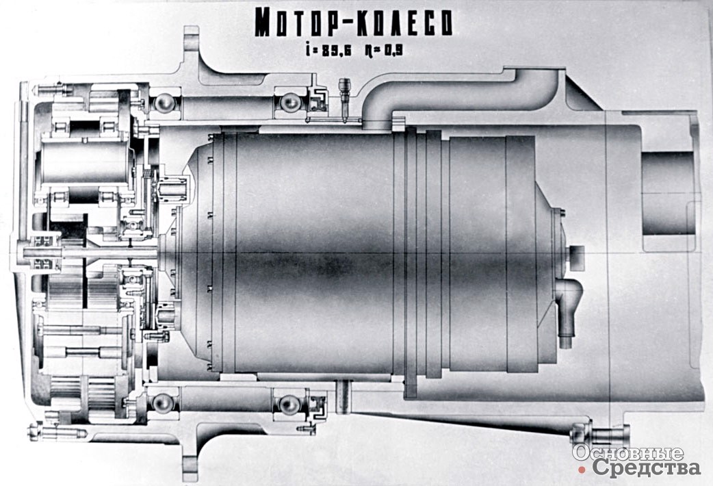 Устройство мотор-колеса