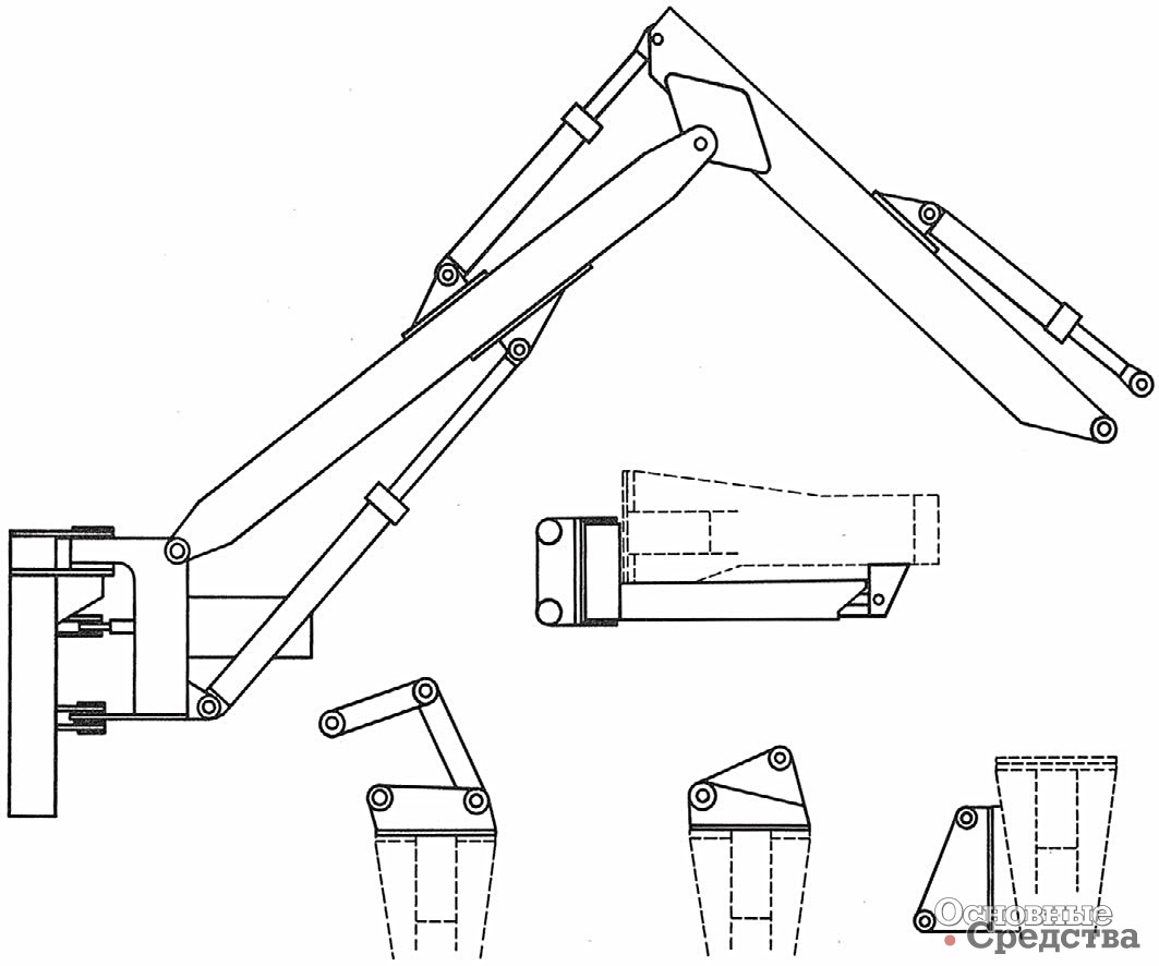 Принципиальная схема манипулятора с гидромолотом