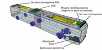 Силовая схема гибрида Solaris Urbino