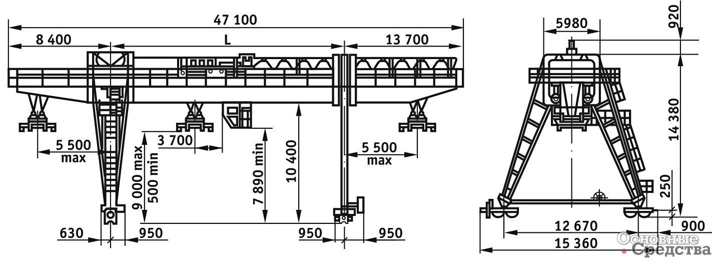 Кран козловой (КК-20) грузоподъемностью 20 т с автоматическим захватом для перегрузки контейнеров 1С, 1 СС