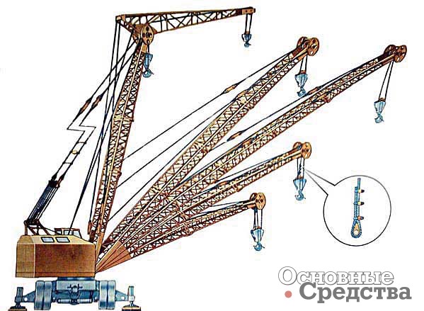 Варианты стрелового оборудования КС-4361А