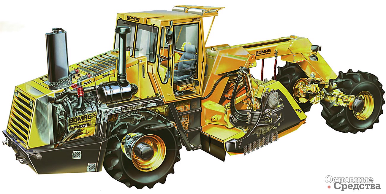 Ресайклер Bomag MPH122-2