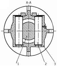 Поперечное сечение молота:<br>1 – инструмент; 2 – палец фиксации; 3 – букса